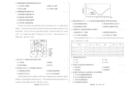 高三地理试题(1)_2023年8月_028月合集_2023届河北省邯郸市高三上学期摸底考试