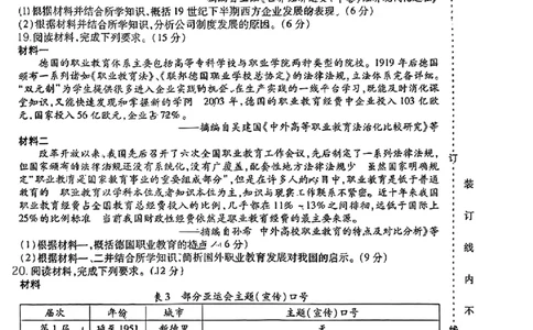 2024届东北三省三校高三下学期第三次联合模拟考试历史试题_2024年5月_01按日期_8号_2024届东北三省三校高三下学期第三次联合模拟考试_2024届东北三省三校高三第三次联合模拟考试历史