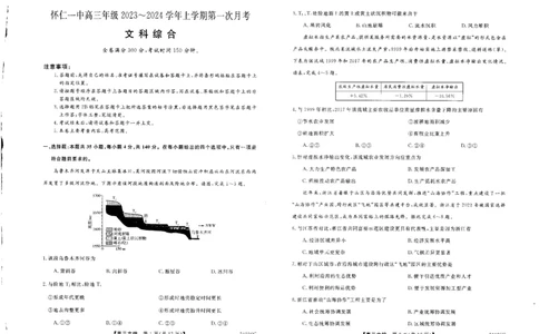 文综_2023年9月_01每日更新_3号_2024届山西省朔州市怀仁市怀仁一中三校区第一次月考_山西省朔州市怀仁市怀仁一中三校区2024届第一次月考文综