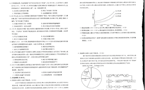 文综_2023年9月_01每日更新_3号_2024届山西省朔州市怀仁市怀仁一中三校区第一次月考_山西省朔州市怀仁市怀仁一中三校区2024届第一次月考文综