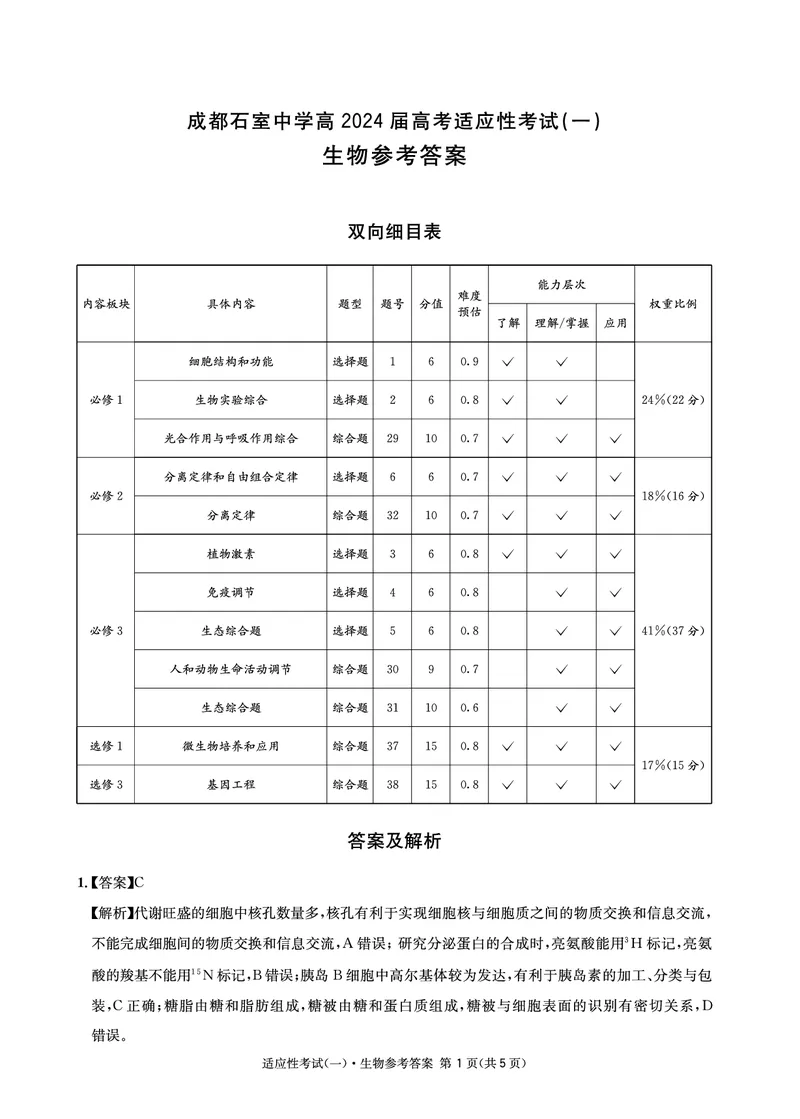 2024届四川省成都石室中学高三下学期5月高考适应性考试（一）理科综合试卷(1)_2024年5月_025月合集_2024届四川省石室中学高三5月高考适应性考试（一）