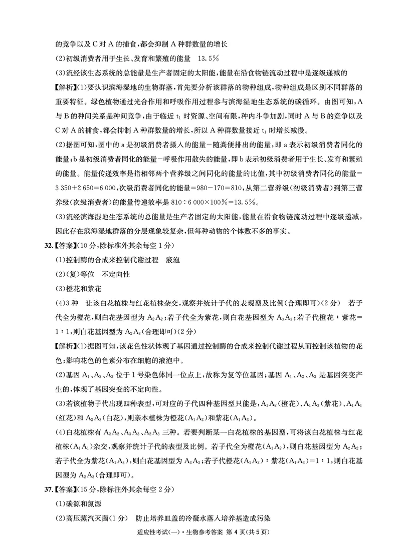 2024届四川省成都石室中学高三下学期5月高考适应性考试（一）理科综合试卷(1)_2024年5月_025月合集_2024届四川省石室中学高三5月高考适应性考试（一）