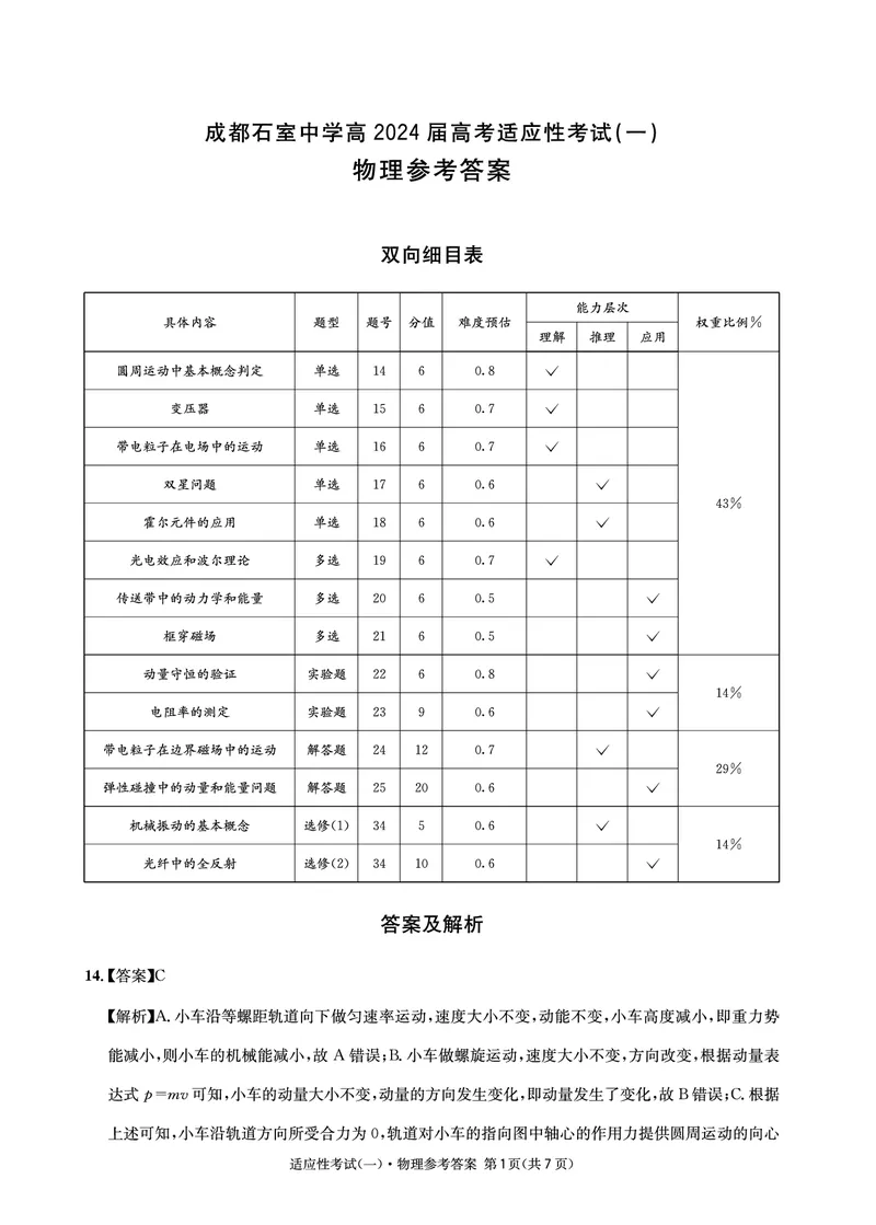 2024届四川省成都石室中学高三下学期5月高考适应性考试（一）理科综合试卷(1)_2024年5月_025月合集_2024届四川省石室中学高三5月高考适应性考试（一）