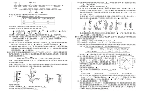 2024届四川省成都石室中学高三下学期5月高考适应性考试（一）理科综合试卷(1)_2024年5月_025月合集_2024届四川省石室中学高三5月高考适应性考试（一）