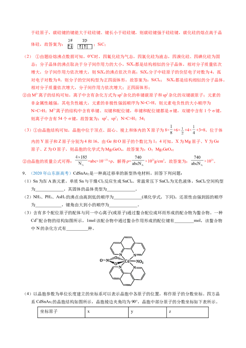专题39物质结构综合&mdash;&mdash;以金属和非金属为主体（配合物）（解析卷）_近10年高考真题汇编（必刷）_十年（2014-2024）高考化学真题分项汇编（全国通用）