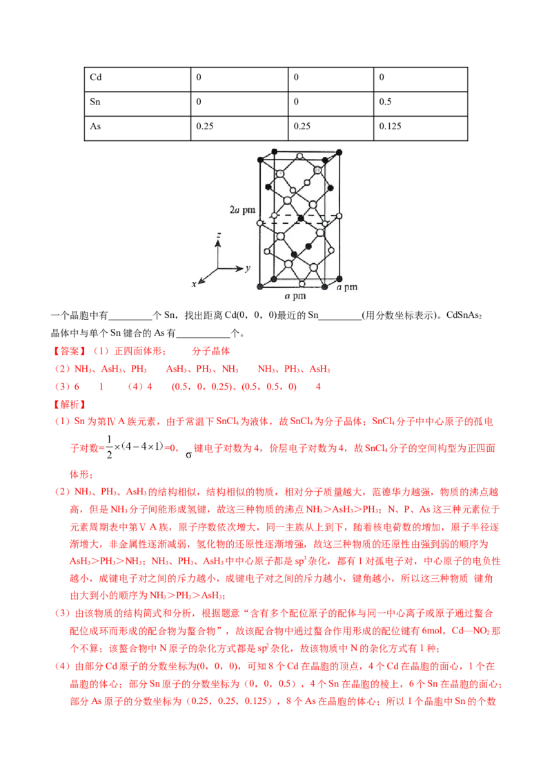 专题39物质结构综合&mdash;&mdash;以金属和非金属为主体（配合物）（解析卷）_近10年高考真题汇编（必刷）_十年（2014-2024）高考化学真题分项汇编（全国通用）