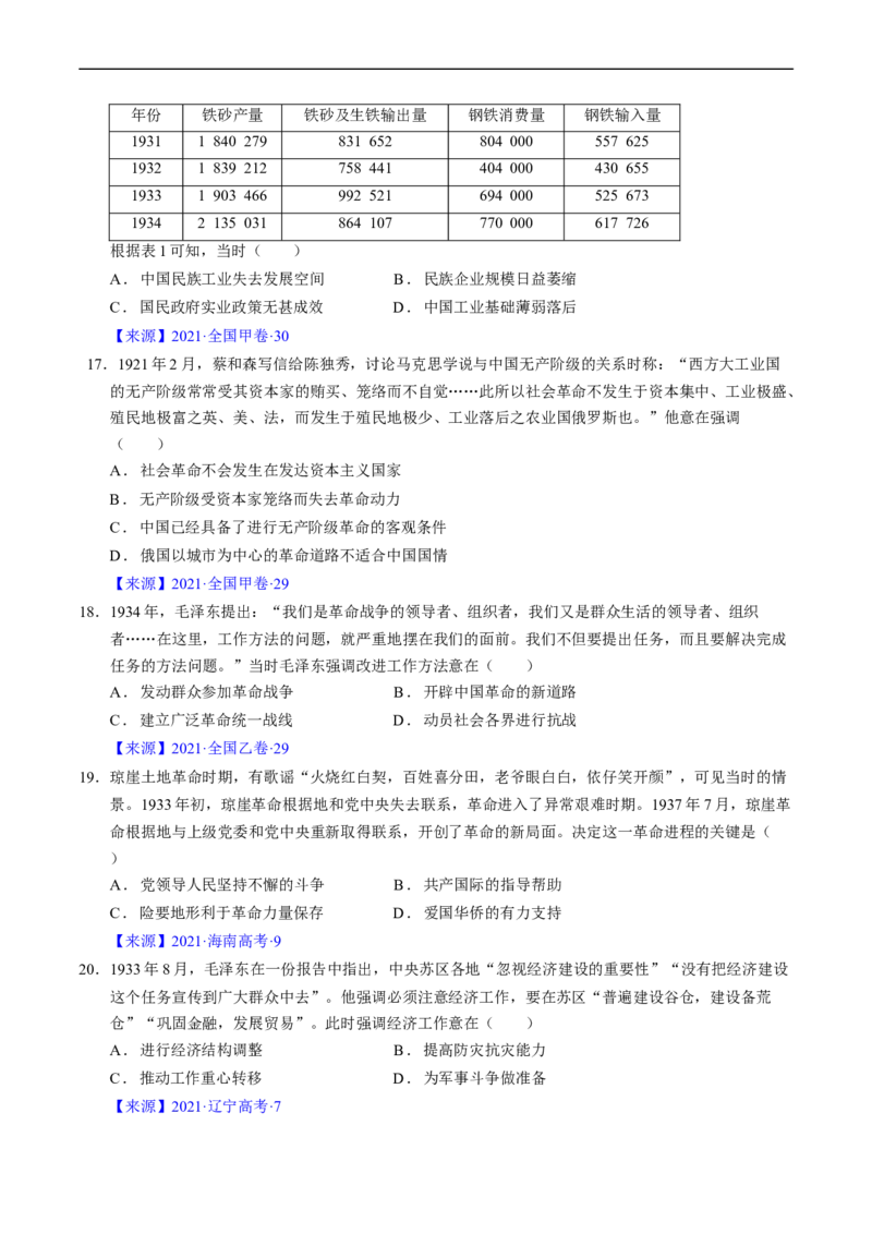 专题06新民主主义革命时期：中国成立与新民主主义革命的胜利（原卷版）_赠送：2008-2024全套高考真题_高考历史真题_送高考历史五年真题(2019-2023)分项汇编（全国通用）