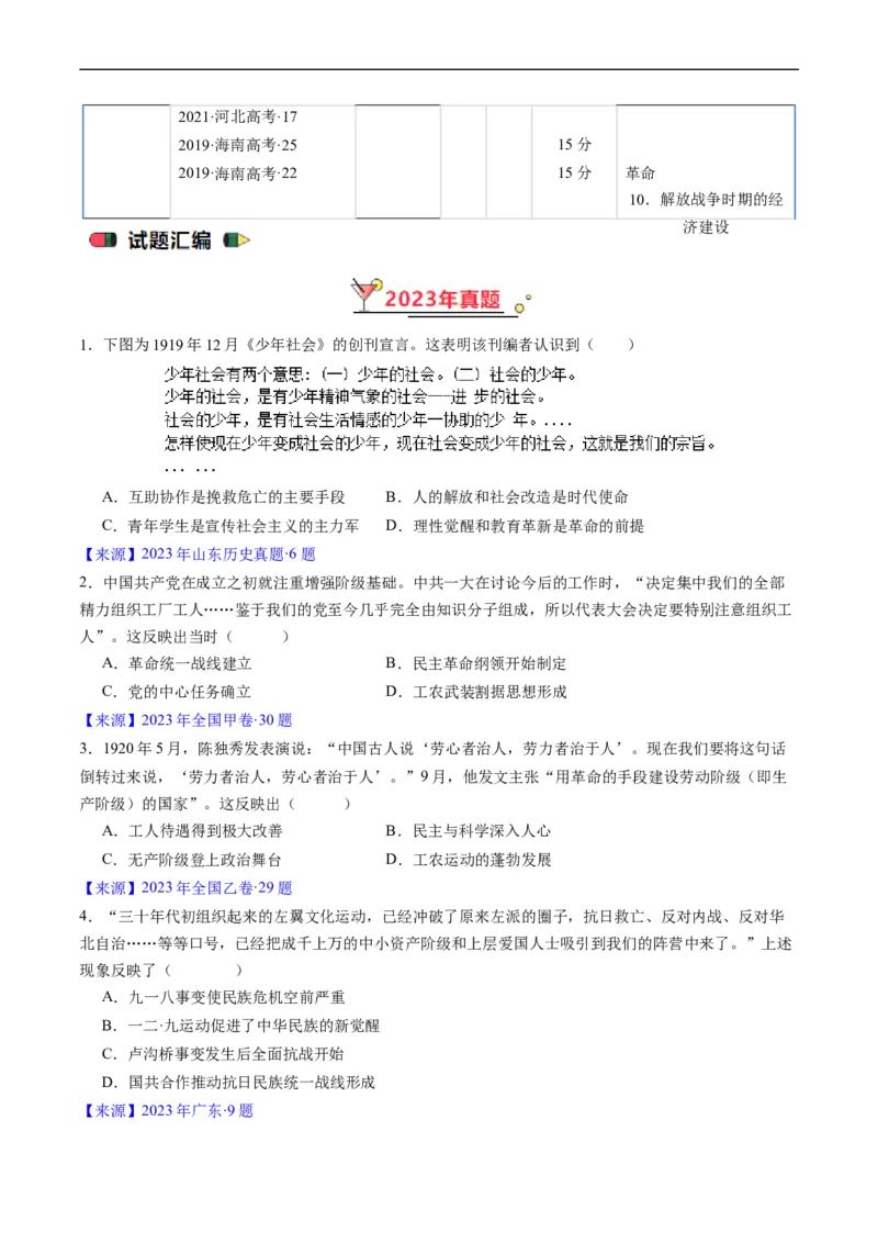 专题06新民主主义革命时期：中国成立与新民主主义革命的胜利（原卷版）_赠送：2008-2024全套高考真题_高考历史真题_送高考历史五年真题(2019-2023)分项汇编（全国通用）