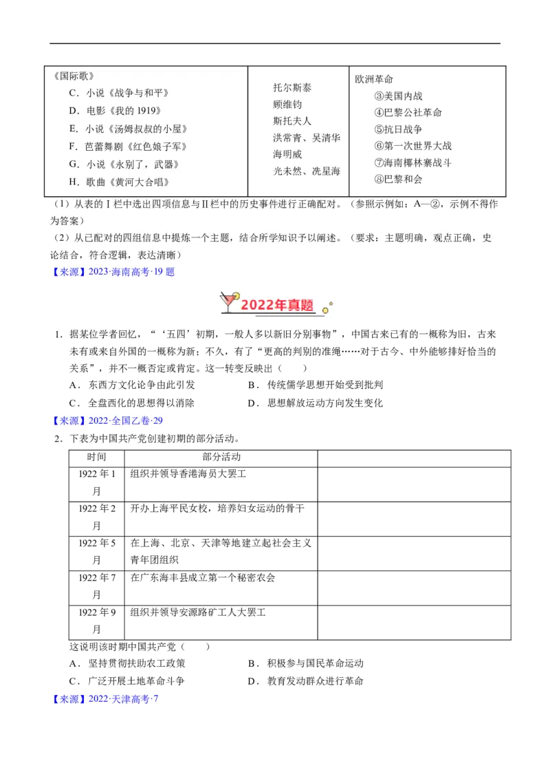 专题06新民主主义革命时期：中国成立与新民主主义革命的胜利（原卷版）_赠送：2008-2024全套高考真题_高考历史真题_送高考历史五年真题(2019-2023)分项汇编（全国通用）