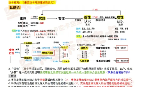 八套卷复盘笔记（二）_2025专四专八真题及备考资料_肖秀荣押题汇总_05空卡《肖八》复盘＆精简背诵版_复盘笔记
