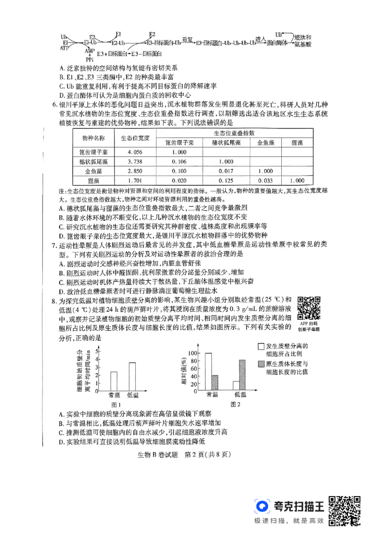 生物AB_2024高考押题卷_12024天星全系列_@@@天星临考押题密卷汇总重复_2024年tx高考临考押题密卷辽宁专版