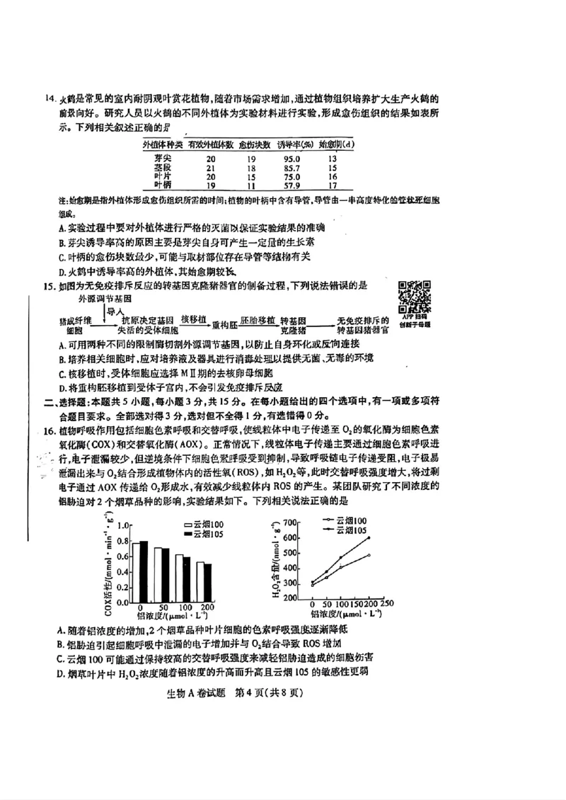 生物AB_2024高考押题卷_12024天星全系列_@@@天星临考押题密卷汇总重复_2024年tx高考临考押题密卷辽宁专版