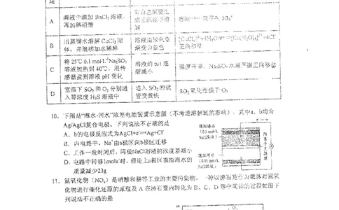 辽宁省葫芦岛市2024届高三下学期第二次模拟考试化学PDF版含答案(1)_2024年6月(1)_026月合集_2024届辽宁省葫芦岛市高三下学期第二次模拟考试