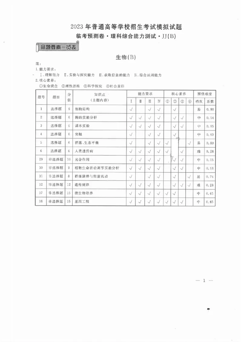 衡水理综答案_2023高考押题卷_2023衡水临考预测（全国卷老教材）理