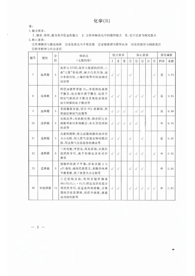 衡水理综答案_2023高考押题卷_2023衡水临考预测（全国卷老教材）理