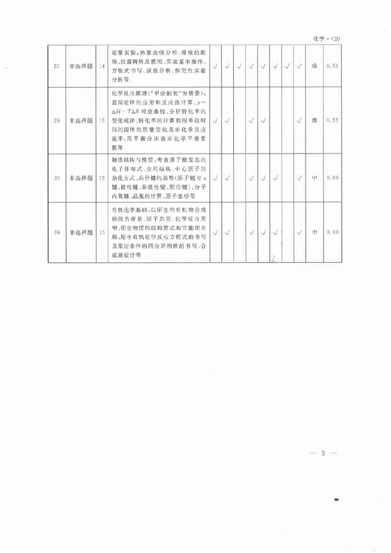 衡水理综答案_2023高考押题卷_2023衡水临考预测（全国卷老教材）理