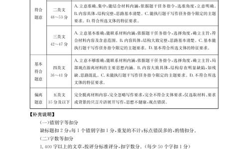 2024届河南省新乡市高三第三次模拟考试语文试答案_2024年4月_01按日期_26号_2024届河南省新乡市高三下学期三模考试_2024届河南省新乡市高三第三次模拟考试-语文试卷+