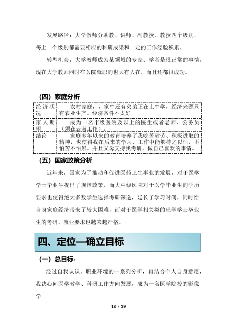 医学影像技术专业大学生职业生涯规划书1_E6-职业规划_04医学影像专业