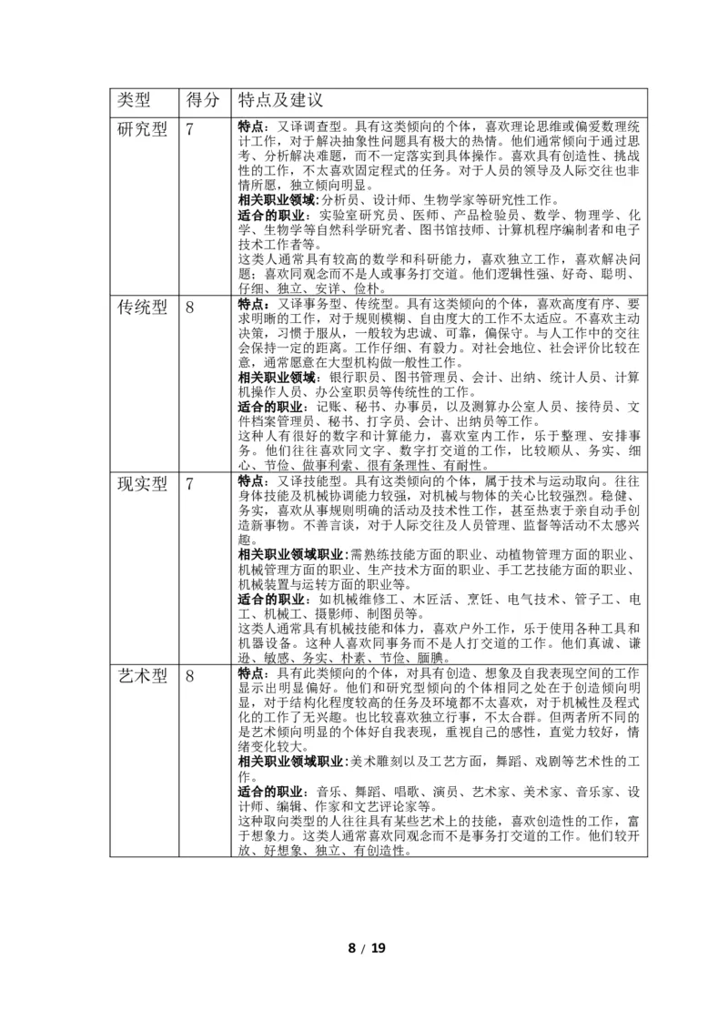 医学影像技术专业大学生职业生涯规划书1_E6-职业规划_04医学影像专业
