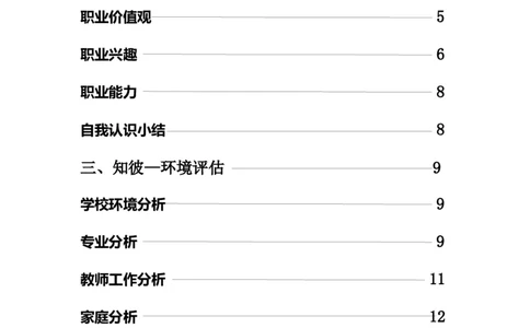 医学影像技术专业大学生职业生涯规划书1_E6-职业规划_04医学影像专业