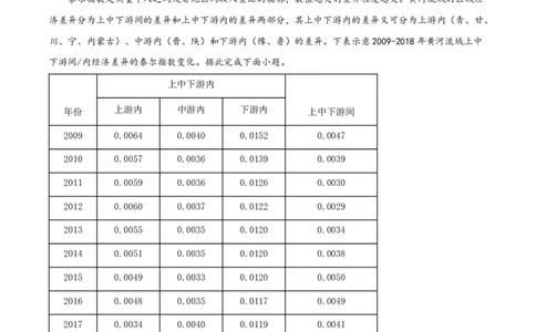 湖南省长沙市长郡中学2023-2024学年高三上学期暑假作业检测地理试题Word版含解析_2023年8月_01每日更新_29号_2024届湖南省长沙市长郡中学高三上学期入学考试（暑假作业检测）