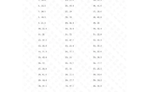 5.0~8.0&times;1位整数第61~80篇答案_编码0121-6年级数学口算计算_口算题（适合5年级）_小数-乘法（230篇）_（小数）5.8~8.0乘1位整数（100篇）