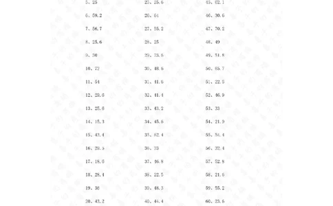 5.0~8.0&times;1位整数第61~80篇答案_编码0121-6年级数学口算计算_口算题（适合5年级）_小数-乘法（230篇）_（小数）5.8~8.0乘1位整数（100篇）