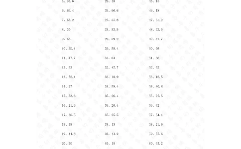 5.0~8.0&times;1位整数第61~80篇答案_编码0121-6年级数学口算计算_口算题（适合5年级）_小数-乘法（230篇）_（小数）5.8~8.0乘1位整数（100篇）