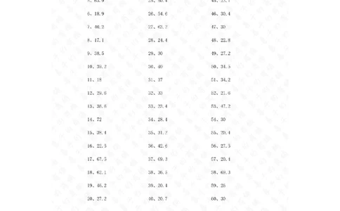 5.0~8.0&times;1位整数第61~80篇答案_编码0121-6年级数学口算计算_口算题（适合5年级）_小数-乘法（230篇）_（小数）5.8~8.0乘1位整数（100篇）