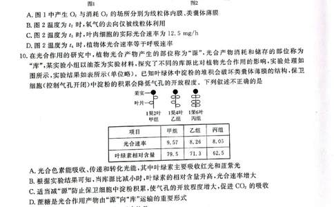 辽宁省名校联盟2023-2024学年高三上学期9月联考生物(1)_2023年9月_029月合集_2024届辽宁省名校联盟高三上学期开学统考