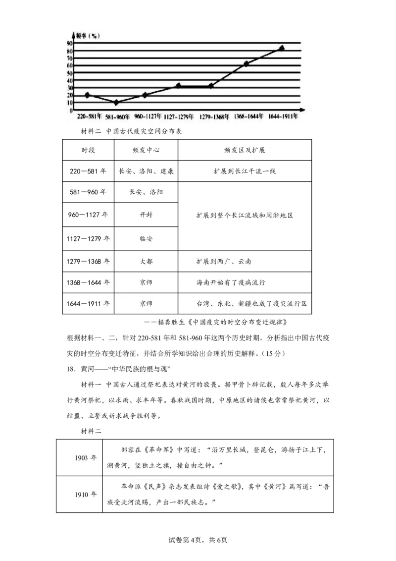 辽宁省沈阳市第一二〇中学2023-2024学年高三上学期第一次质量检测历史试题_2023年8月_01每日更新_24号_2024届辽宁省沈阳市第120中学高三上学期第一次质量检测