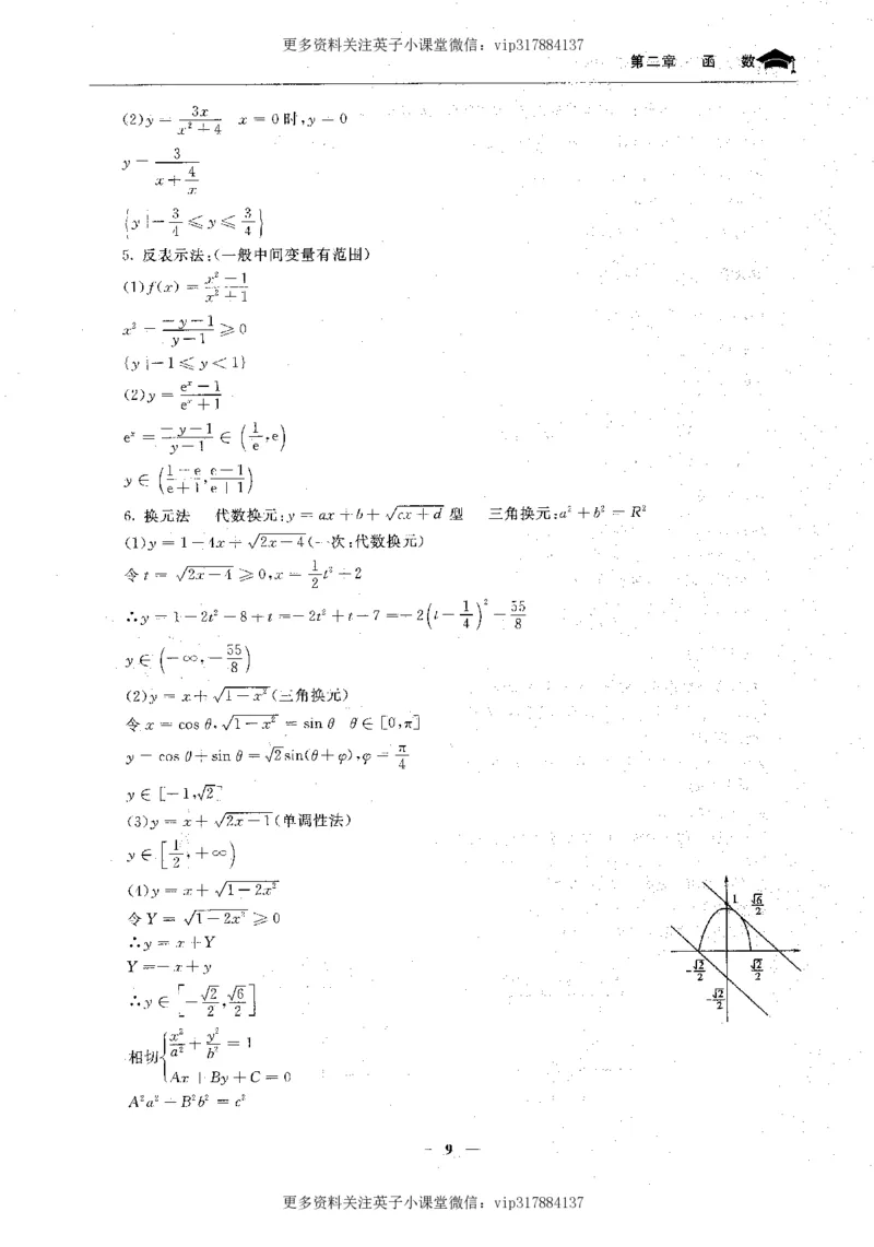 数学状元笔记高中-276页_赠送小初高学霸笔记等_赠_高考状元笔记
