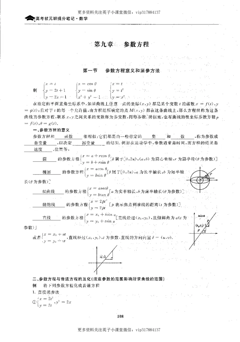 数学状元笔记高中-276页_赠送小初高学霸笔记等_赠_高考状元笔记