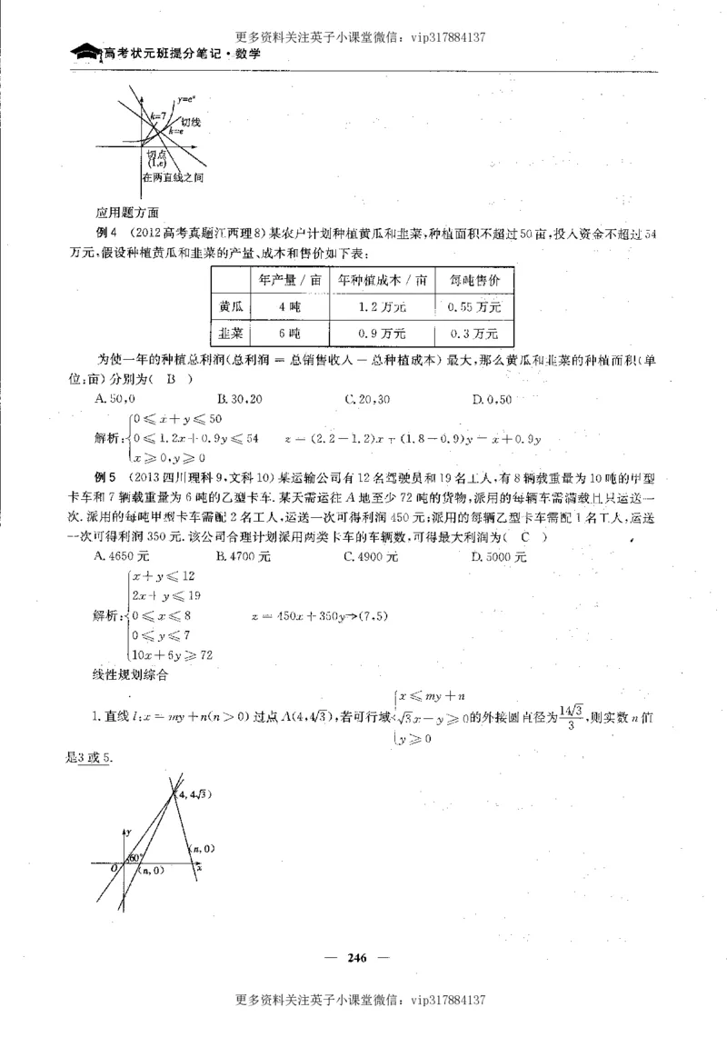 数学状元笔记高中-276页_赠送小初高学霸笔记等_赠_高考状元笔记