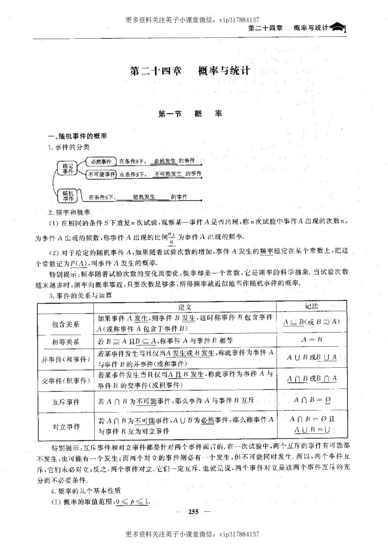 数学状元笔记高中-276页_赠送小初高学霸笔记等_赠_高考状元笔记