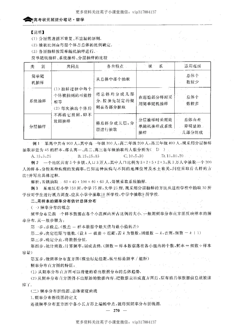 数学状元笔记高中-276页_赠送小初高学霸笔记等_赠_高考状元笔记