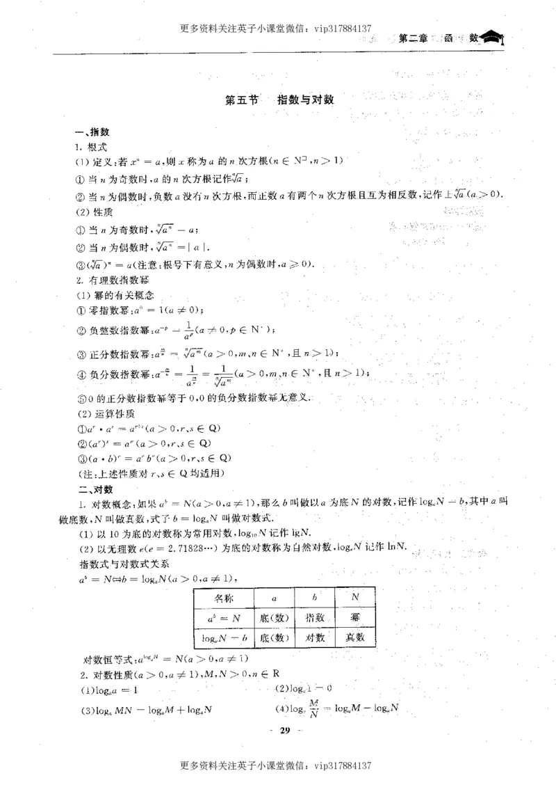 数学状元笔记高中-276页_赠送小初高学霸笔记等_赠_高考状元笔记