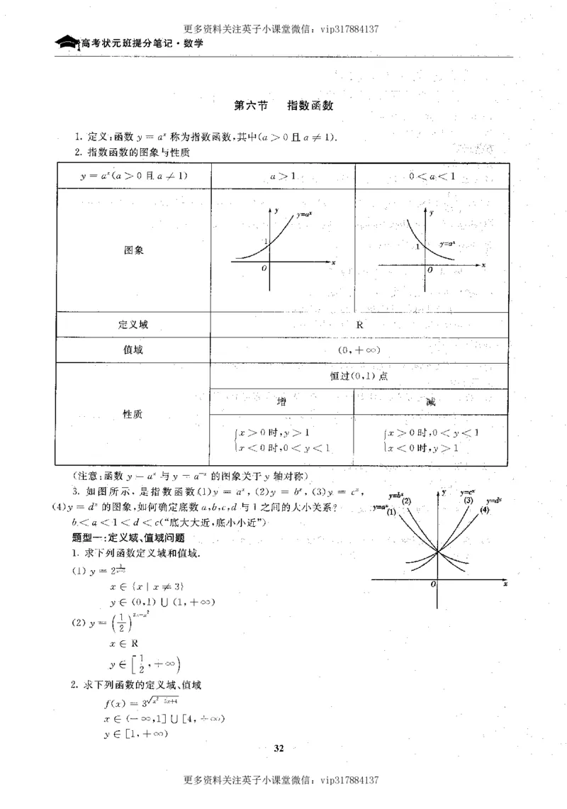 数学状元笔记高中-276页_赠送小初高学霸笔记等_赠_高考状元笔记