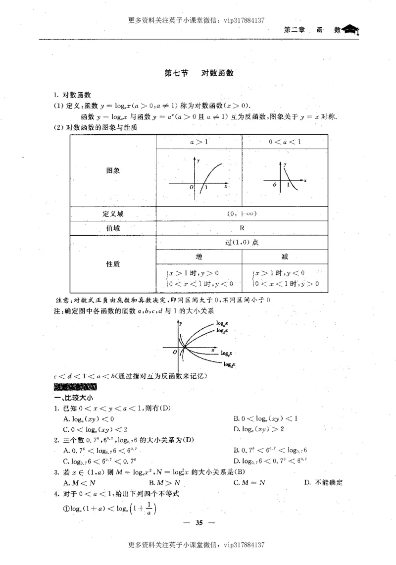 数学状元笔记高中-276页_赠送小初高学霸笔记等_赠_高考状元笔记