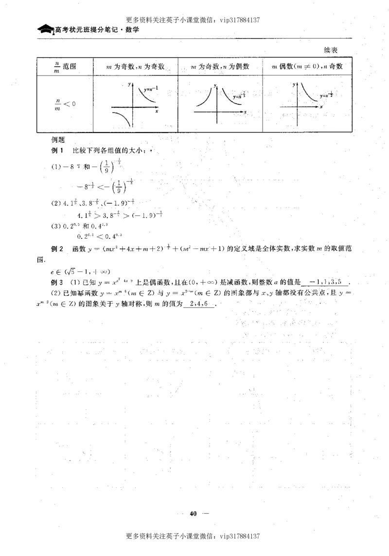 数学状元笔记高中-276页_赠送小初高学霸笔记等_赠_高考状元笔记