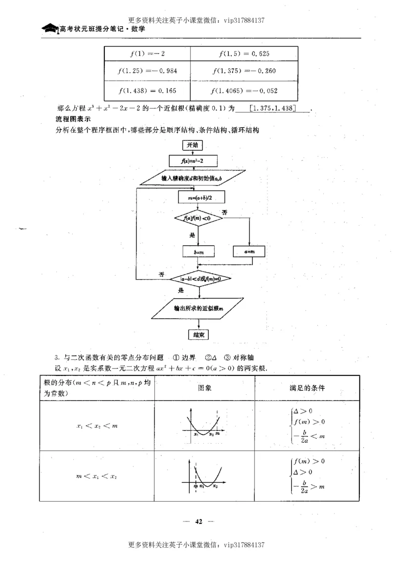 数学状元笔记高中-276页_赠送小初高学霸笔记等_赠_高考状元笔记
