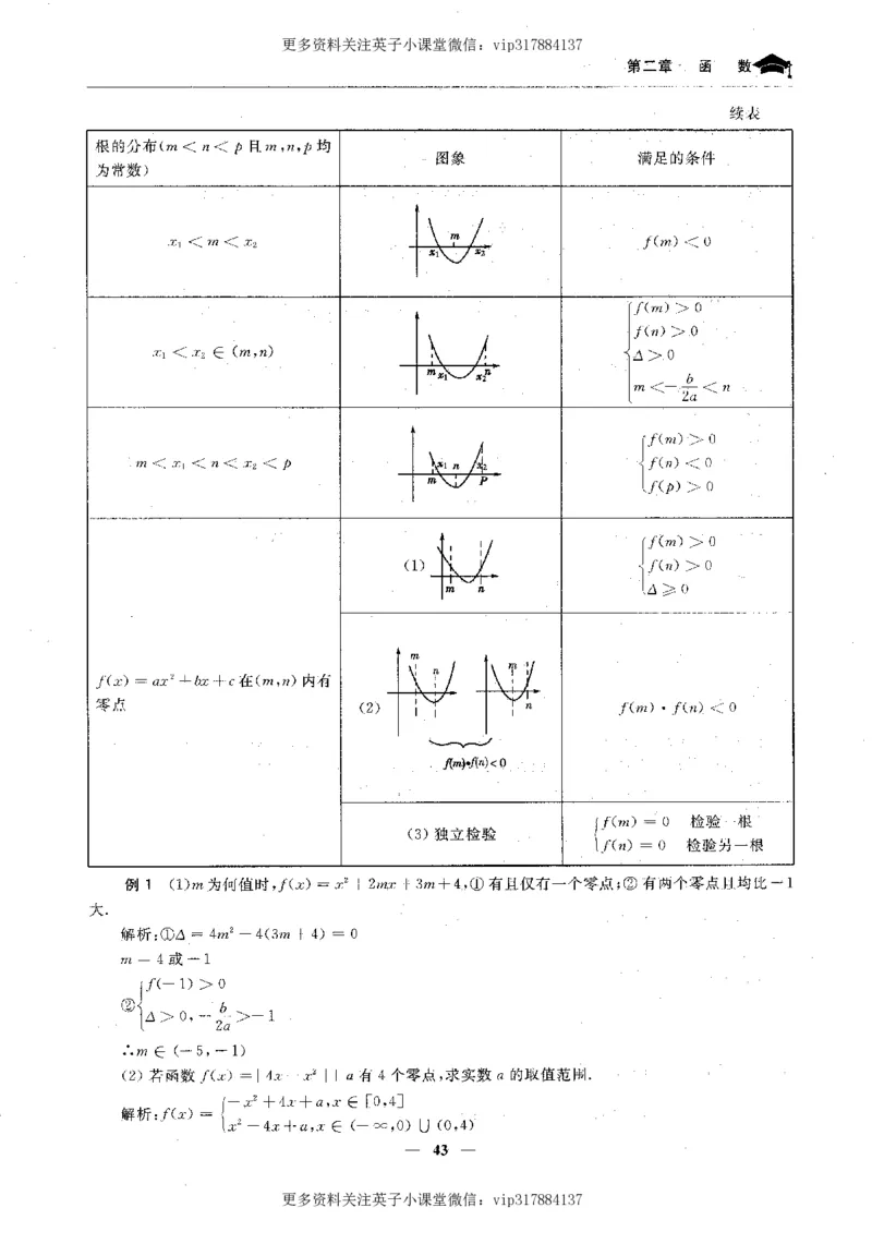 数学状元笔记高中-276页_赠送小初高学霸笔记等_赠_高考状元笔记
