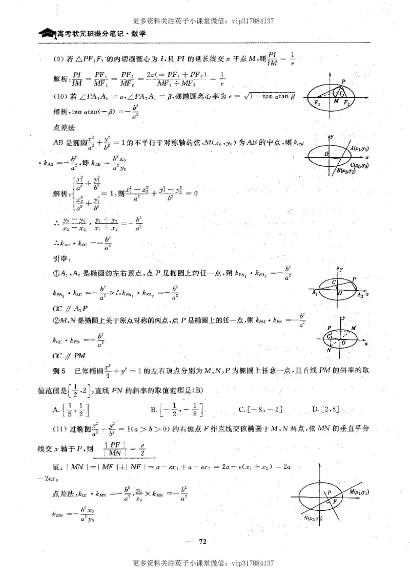 数学状元笔记高中-276页_赠送小初高学霸笔记等_赠_高考状元笔记