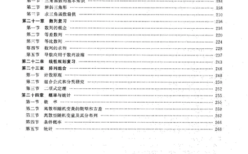 数学状元笔记高中-276页_赠送小初高学霸笔记等_赠_高考状元笔记