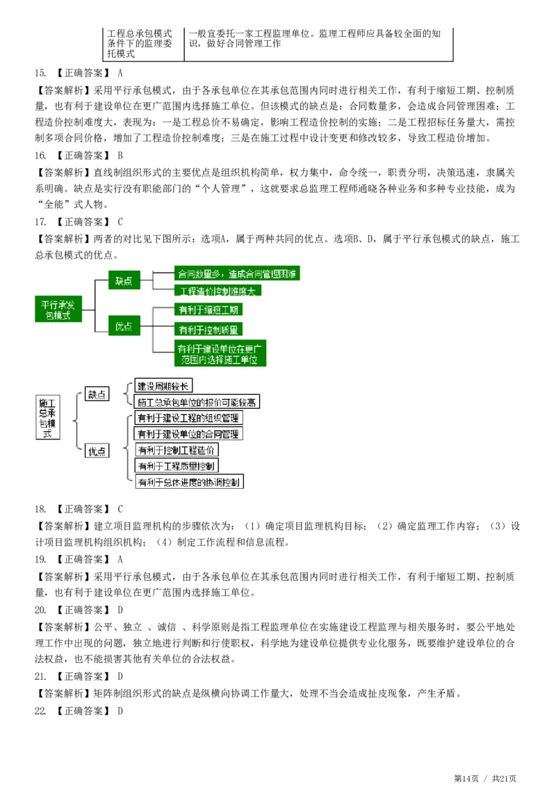 WM_JG-概论法规-高阶习题-徐云博_监理工程师_2025监理工程师_2025年监理工程师-各大机构_2025年监理-概论_机构2-JG_04.高阶习题