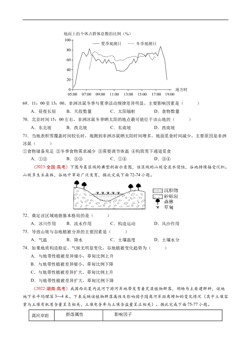 专题06自然环境的整体性与差异性-五年（2019-2023）高考地理真题分项汇编（原卷版）_赠送：2008-2024全套高考真题_高考地理真题_送高考地理五年真题(2019-2023)分项汇编（全国通用）