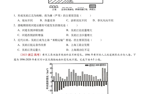 专题06自然环境的整体性与差异性-五年（2019-2023）高考地理真题分项汇编（原卷版）_赠送：2008-2024全套高考真题_高考地理真题_送高考地理五年真题(2019-2023)分项汇编（全国通用）