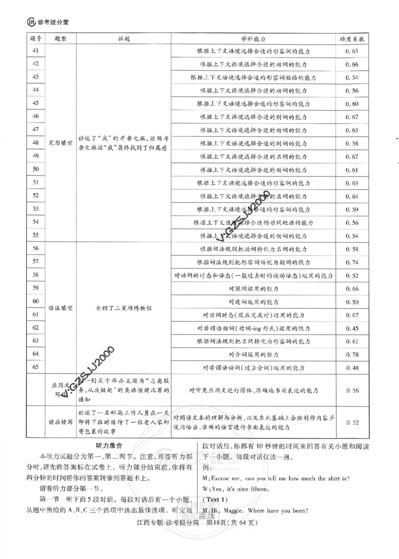 王后雄高考押题预测卷2024江西专版诊考提分册_2024高考押题卷_22024王hou雄_16王后雄押题_2024年王后雄高考押题预测卷（江西专版）