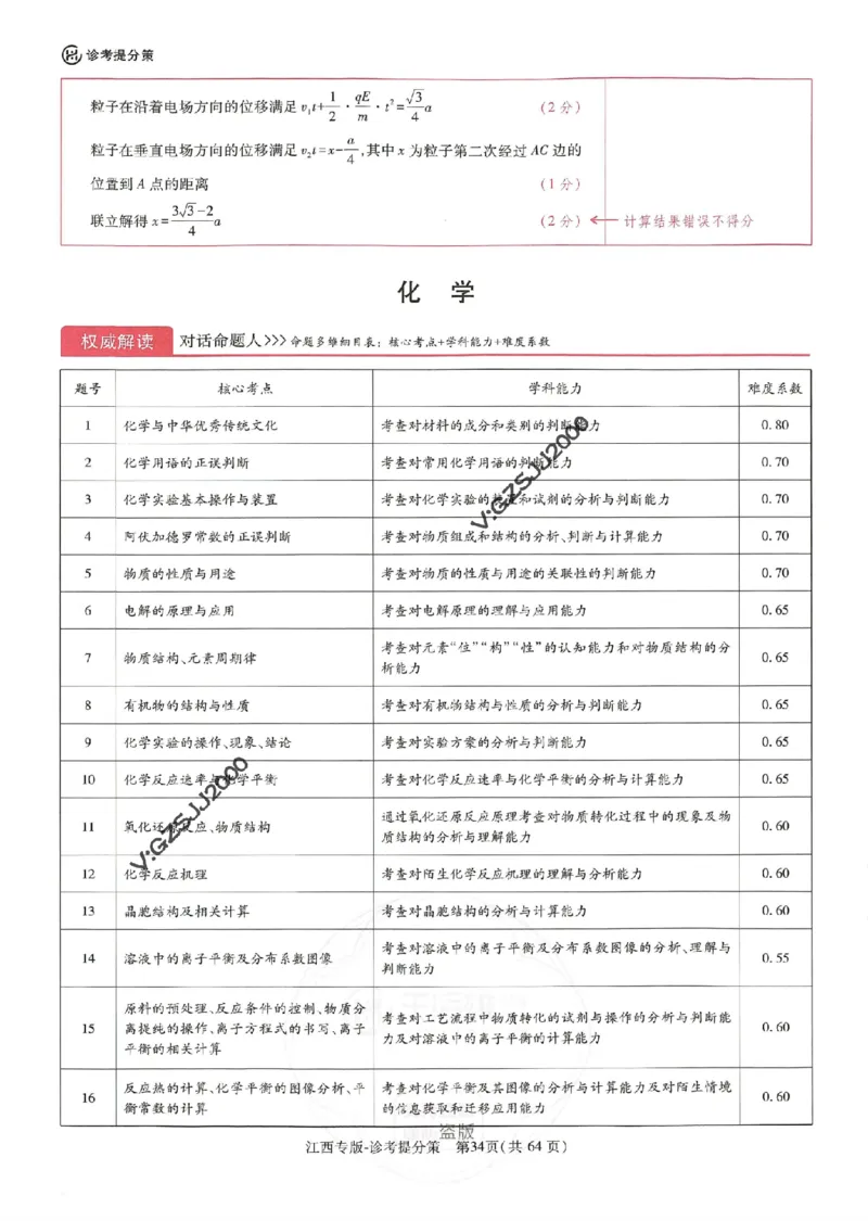 王后雄高考押题预测卷2024江西专版诊考提分册_2024高考押题卷_22024王hou雄_16王后雄押题_2024年王后雄高考押题预测卷（江西专版）