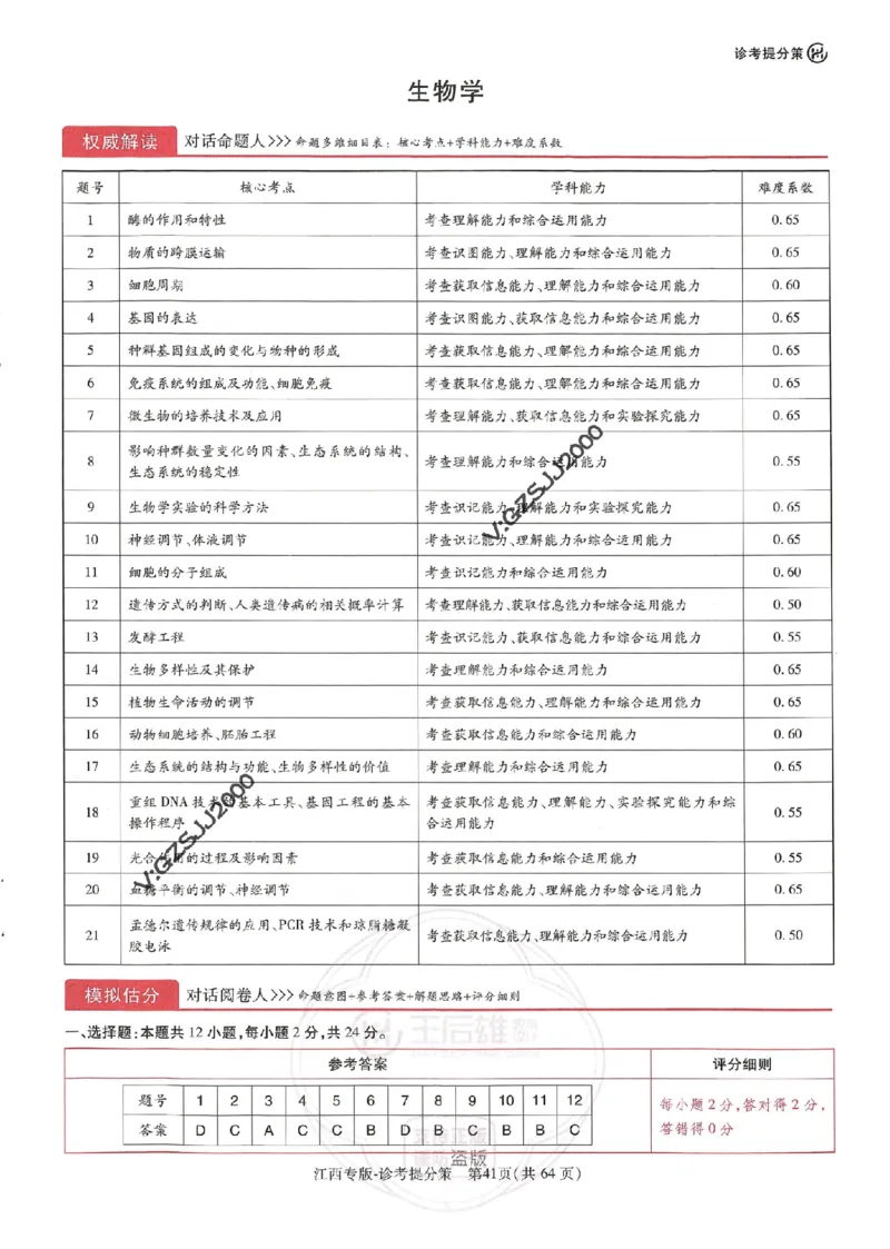 王后雄高考押题预测卷2024江西专版诊考提分册_2024高考押题卷_22024王hou雄_16王后雄押题_2024年王后雄高考押题预测卷（江西专版）
